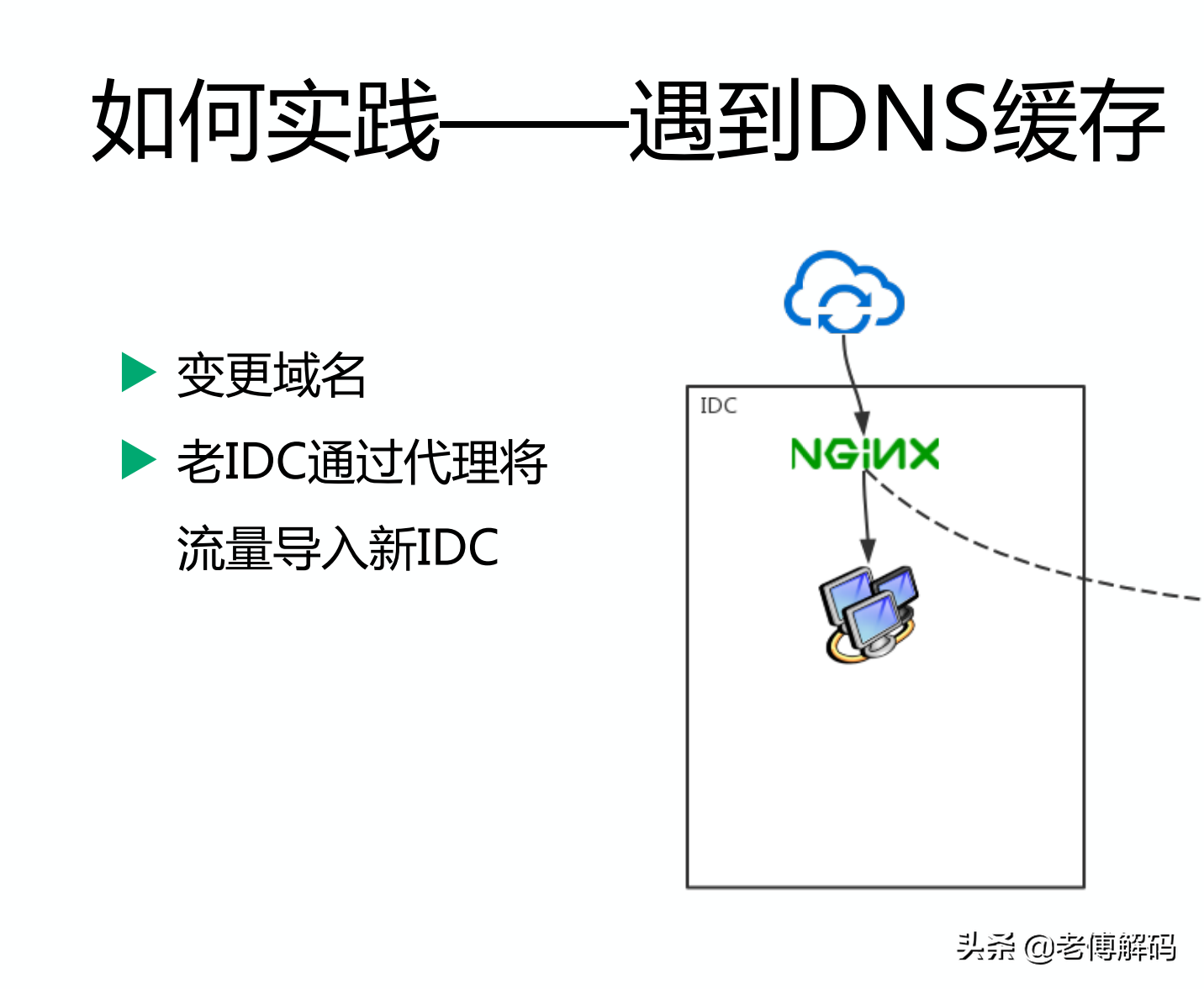從傳統IDC到混合云架構經驗談