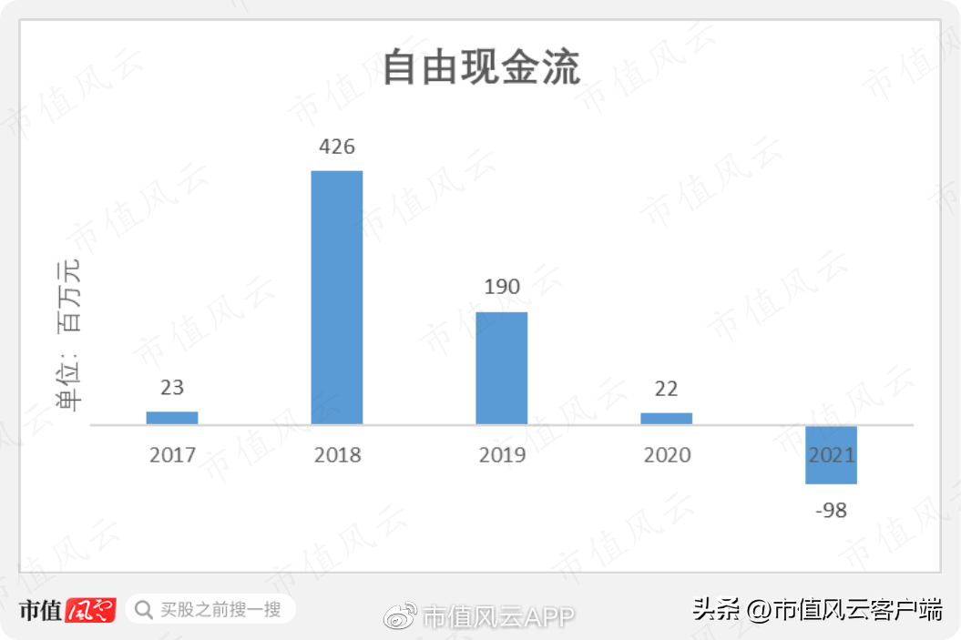 skechers品牌的鞋是哪个国家的（skechers属于什么档次）-第30张图片-科灵网