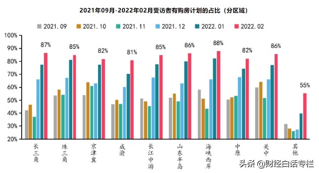 央行最新公布！购房贷款罕见减少，楼市小阳春彻底没戏了？