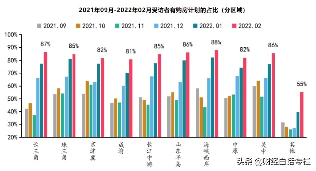 央行最新公布！购房贷款罕见减少，楼市小阳春彻底没戏了？