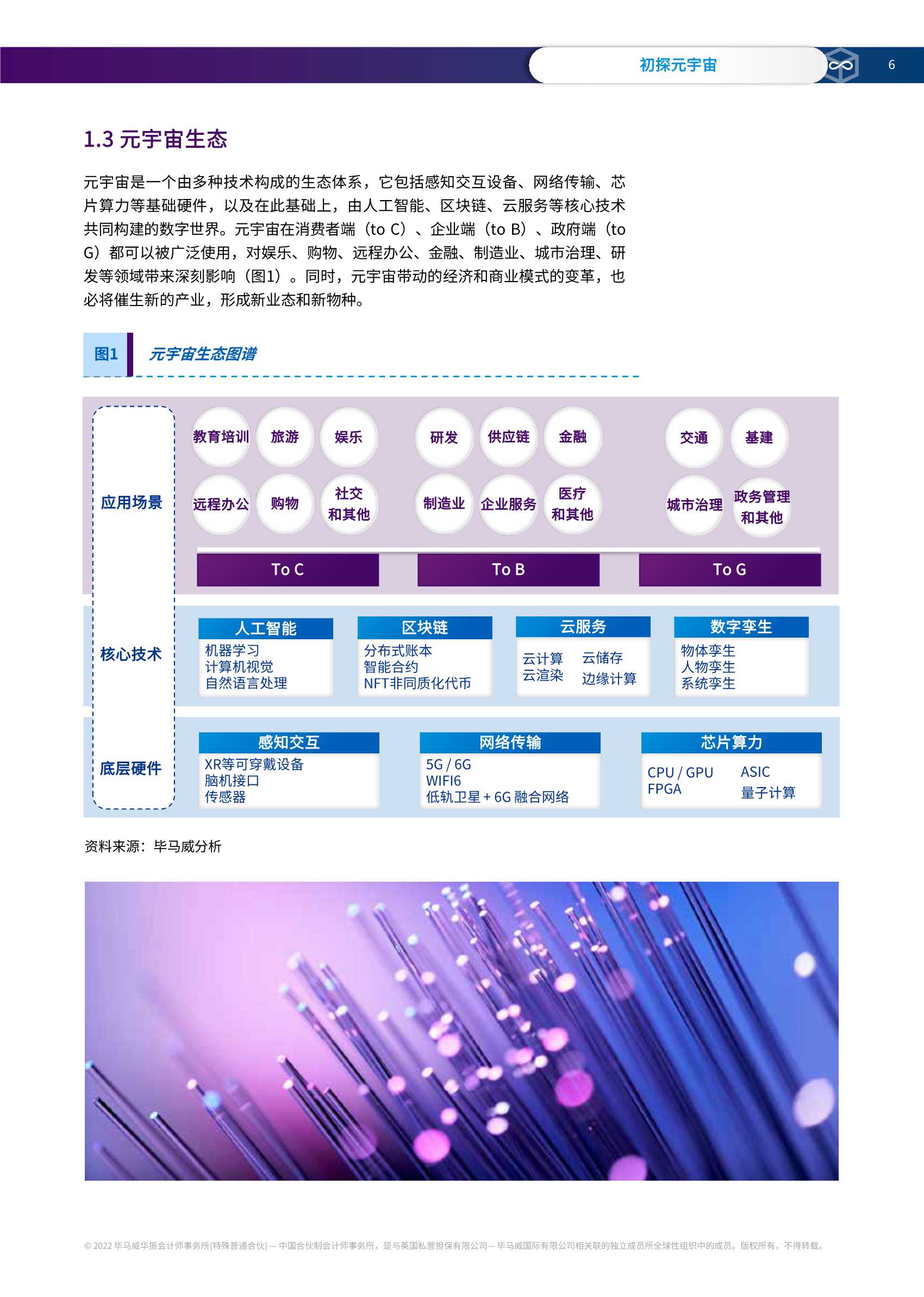 毕马威首次发布《初探元宇宙》报告：从科幻畅想到产业风口