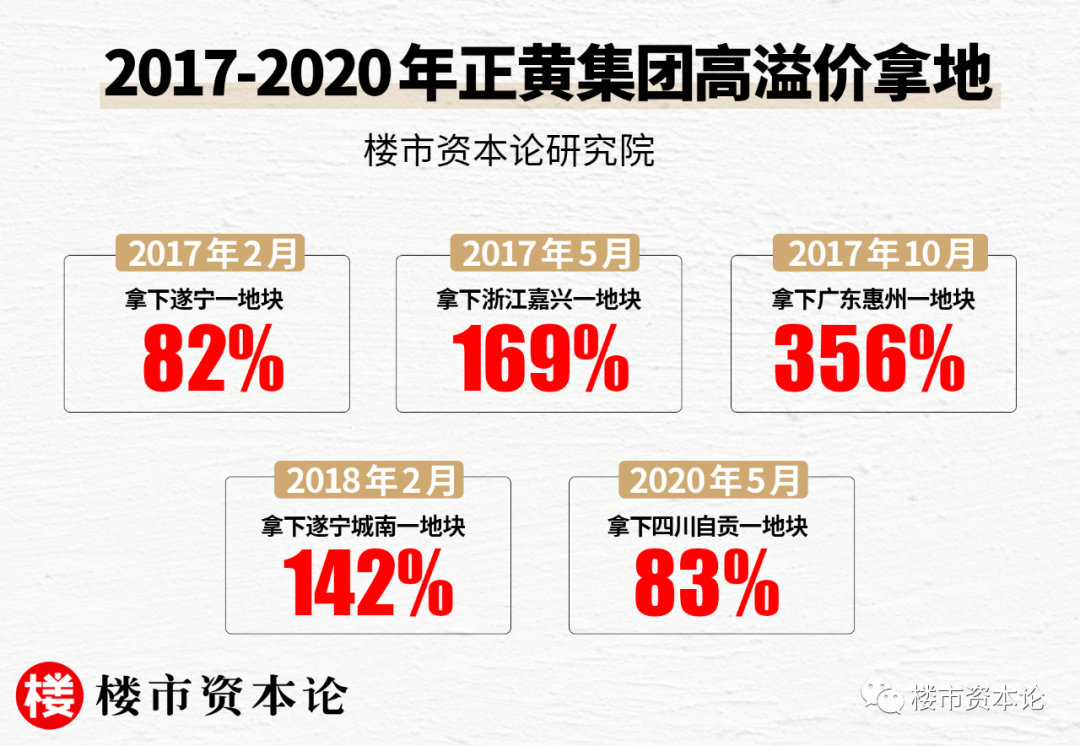 四川正黄集团热衷豪车白酒，黄良直面多项股权出质