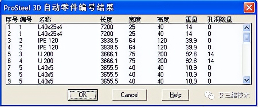 混凝土工程建模用什么软件？