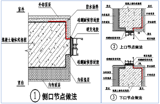 外墙防水相关细部节点做法