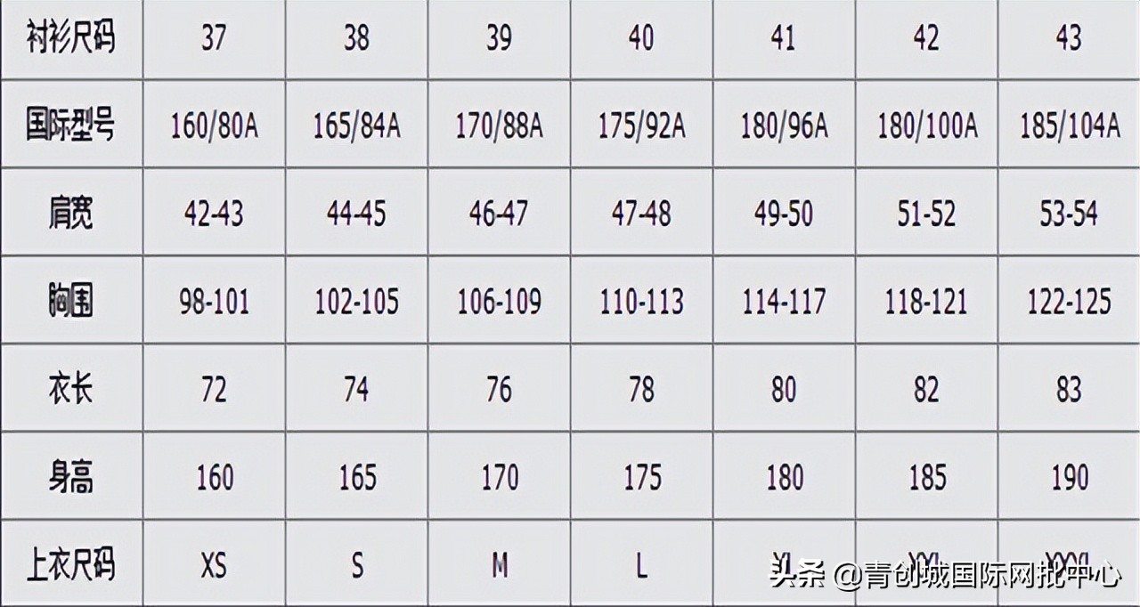 170是l还是xl（170是l还是xl正装）-第1张图片-科灵网