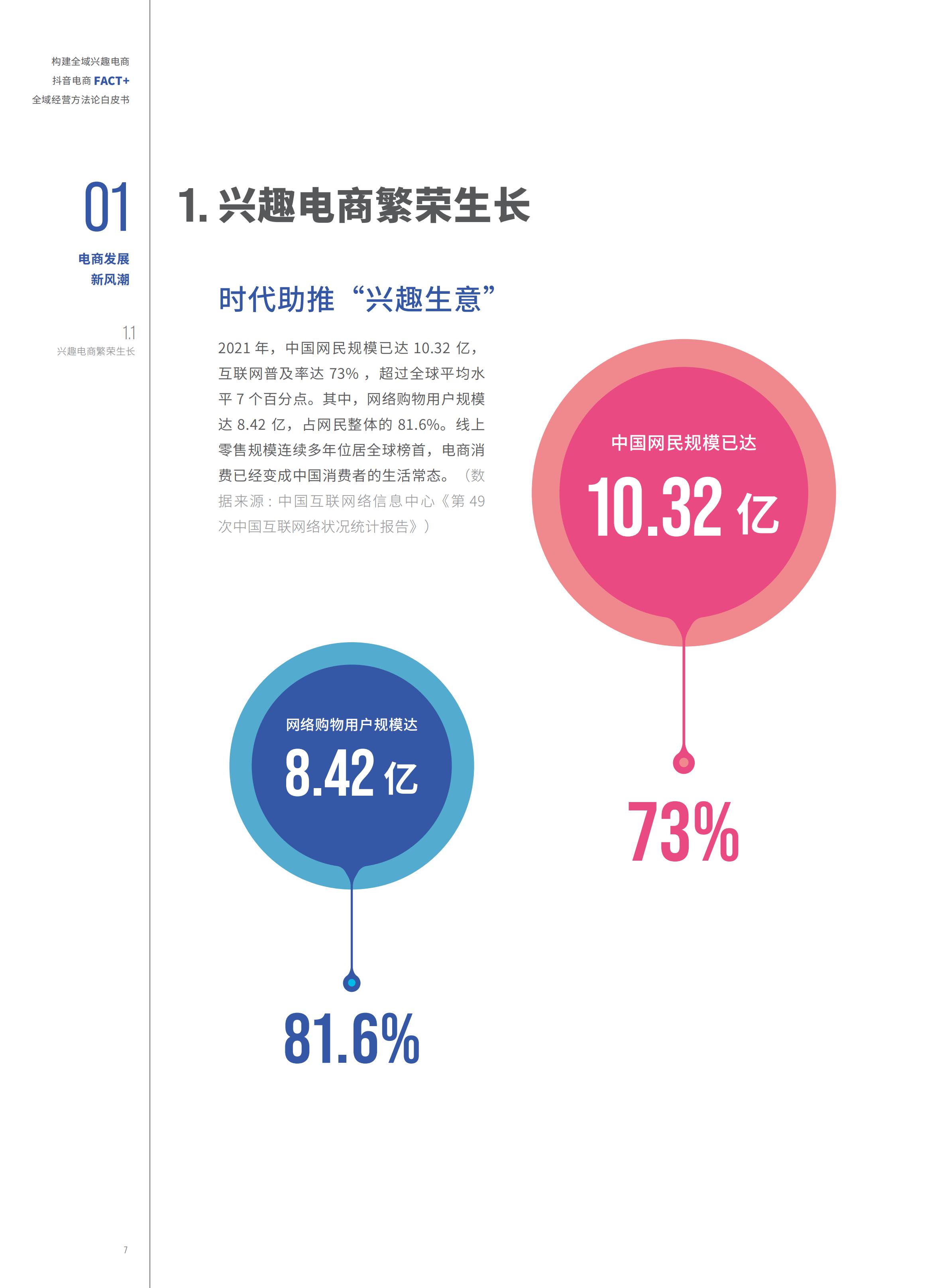 2022抖音电商FACT+全域经营方法论白皮书,76页,推荐收藏