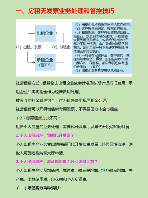 无发票也要入账！8项无发票业务的账务处理方法和技巧，会计收藏