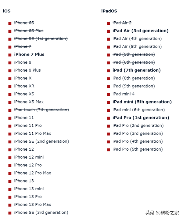 iOS 16、iPadOS 16 升级名单曝光