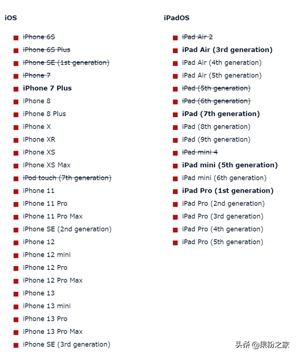 iOS 16、iPadOS 16 升級名單曝光