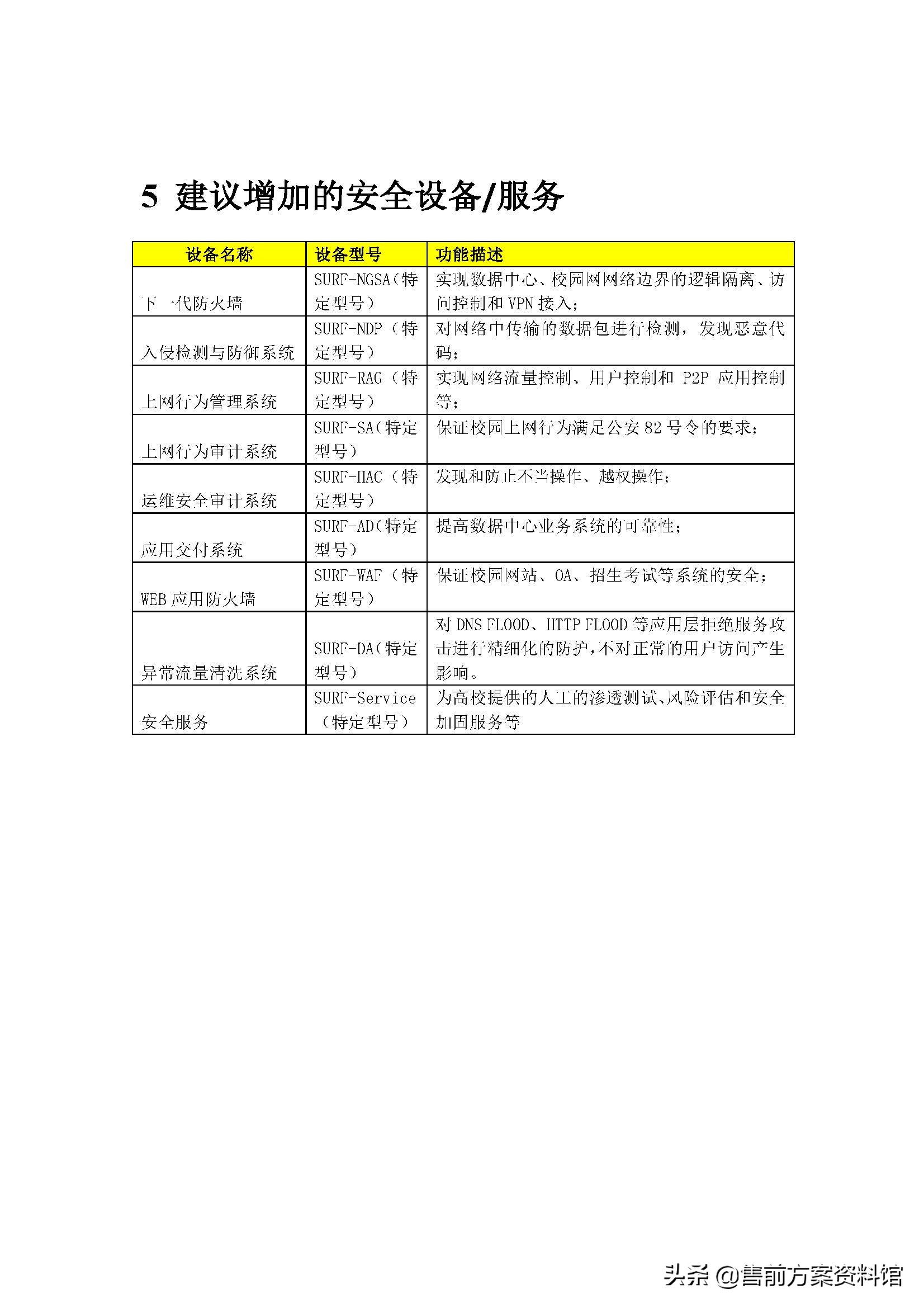 高校信息化安全防护解决方案