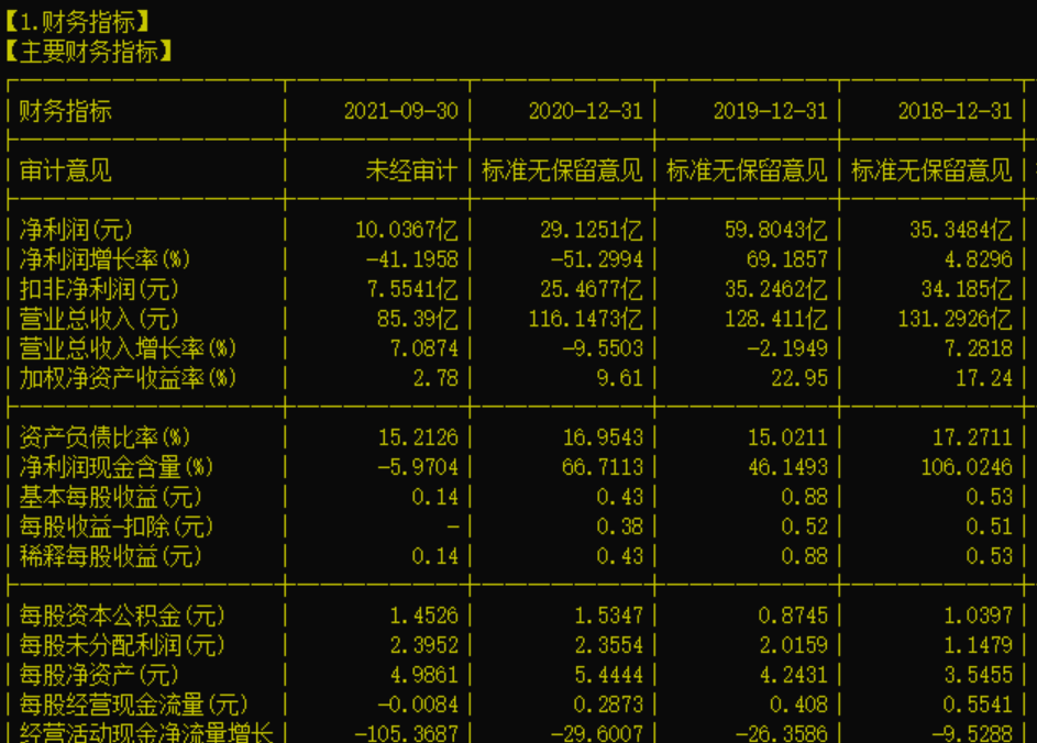 挖掘到三六零601360这只股票有三个投资亮点