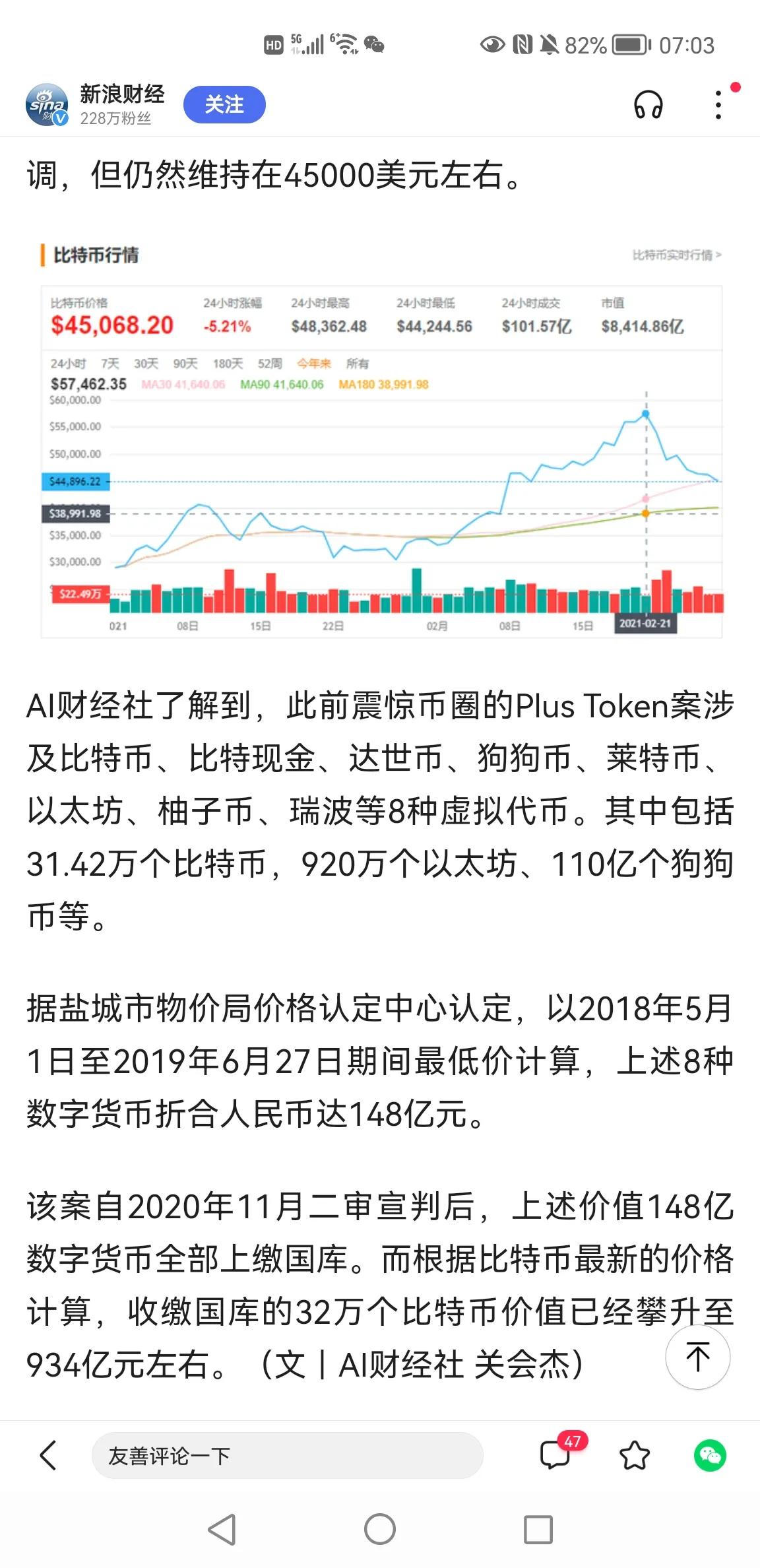 国库收缴比特币