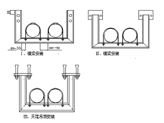 建筑给排水、空调水及采暖工程