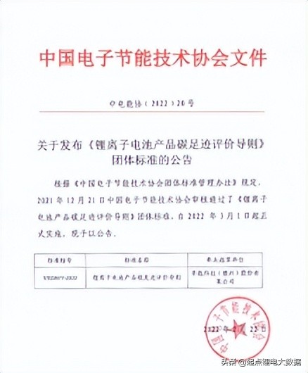 “碳”索不止，“节”智赋能，孚能科技创新引领绿色新业态