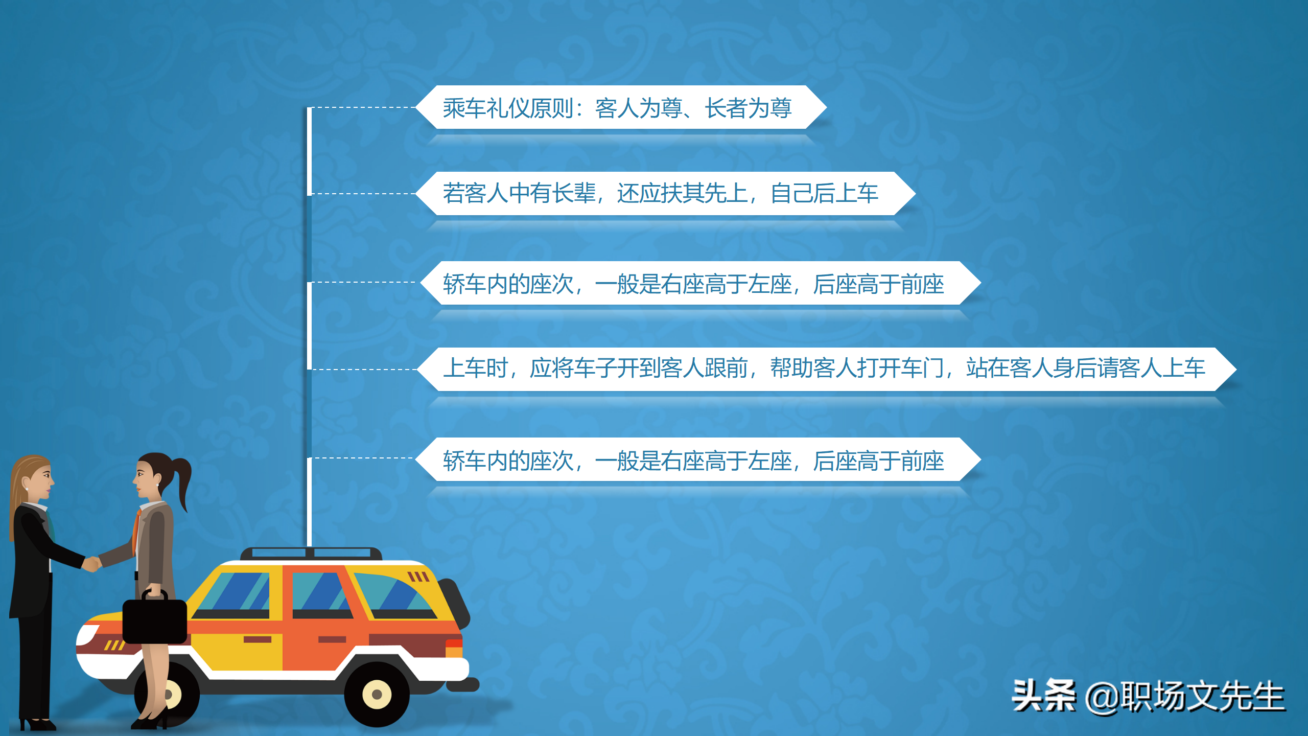 系统学习商务职场礼仪，升职加薪，43页商务礼仪培训课件