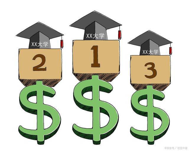 我国高校排名前10，大家有意见吗