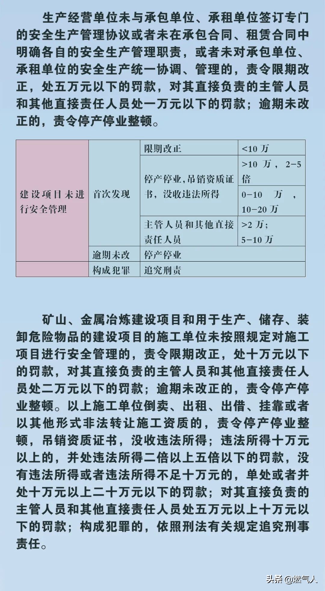 「图解」新《安全生产法》处罚条款对照表