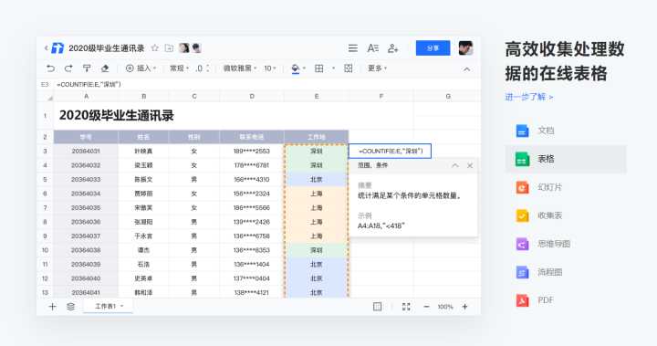13個新媒體運營高手都在用的工具