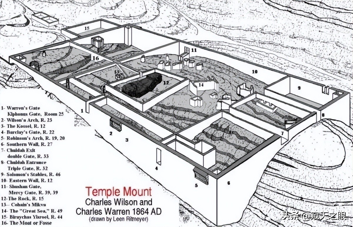 古埃及最恐怖的黑科技——木乃伊：未知的真相（4）