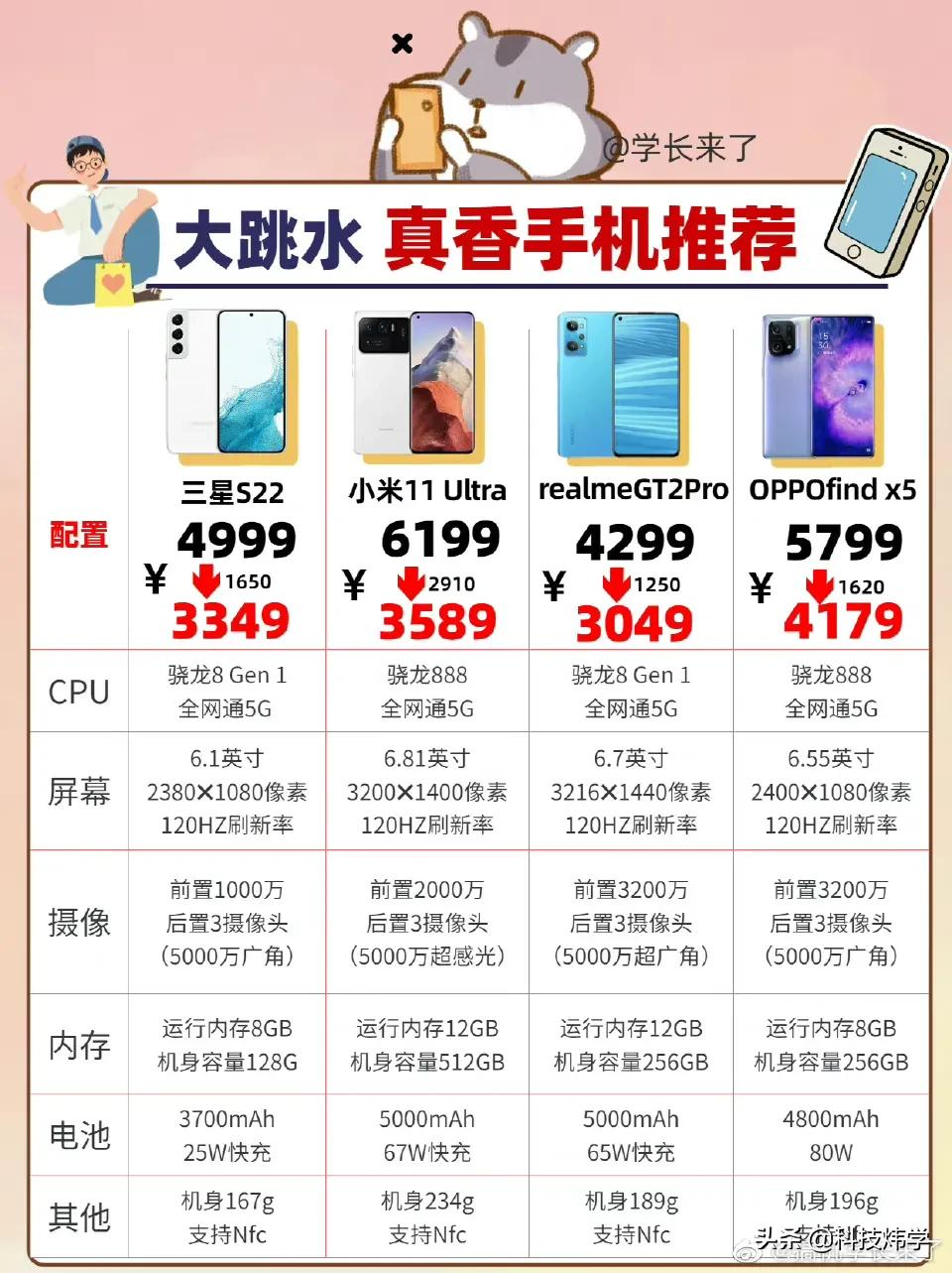 四款真香手机推荐，降价太疯狂了