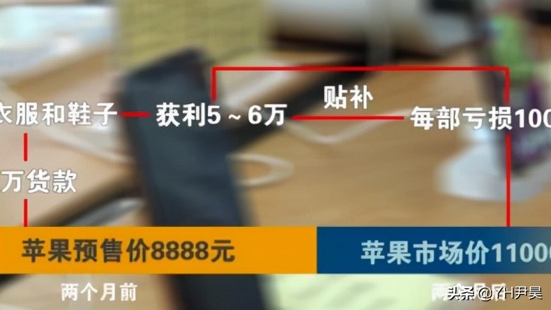 大学生“神操作”，用苹果手机诈骗他人两千万：江苏高材生诈骗案