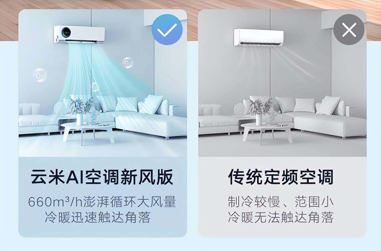 告别憋闷夏季，不开窗也有新鲜空气，云米新风空调效果如何？