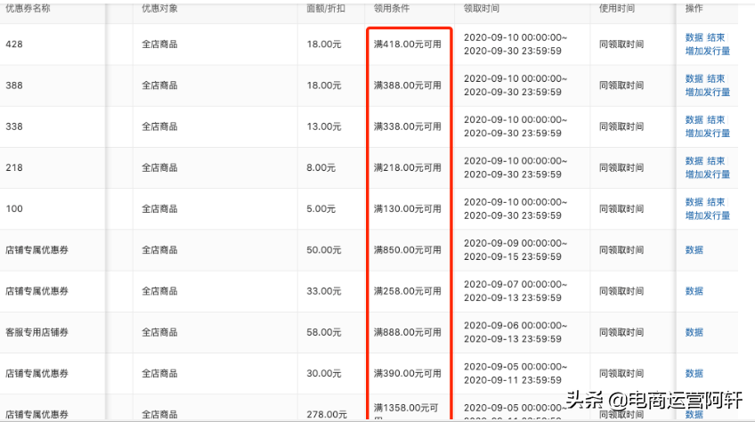 拼多多全类目怎么运营才能出单？分享订单破千的基础实操思路