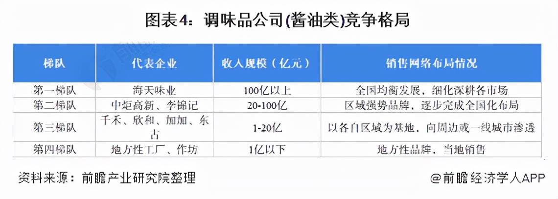 上市公司财务报表分析,上市公司财务报表分析软件