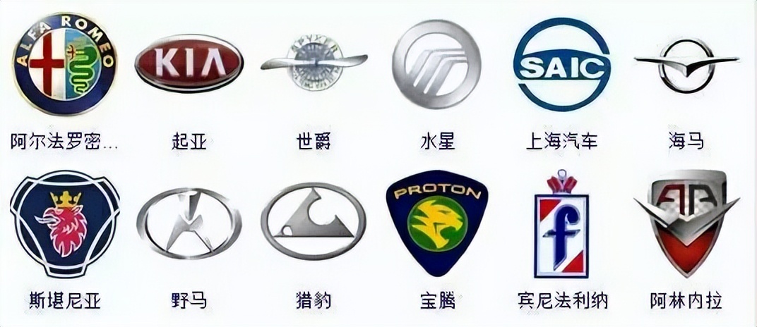 全球汽车标志大全,认识一半就是老司机了,敢来挑战嘛?