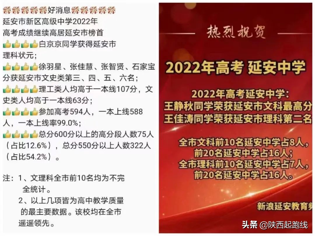2022年高考,陕西省各高中成绩概况汇总(附各学校喜报,更新中)