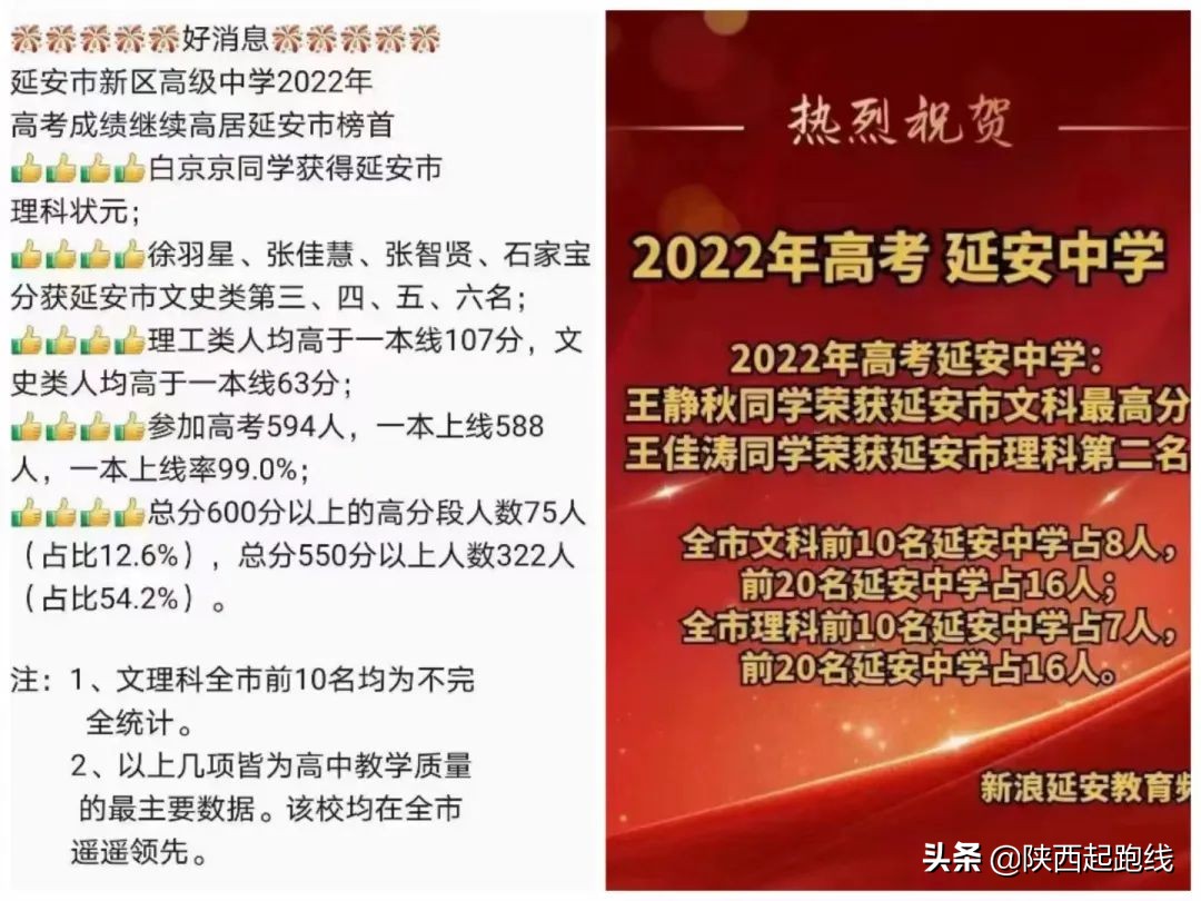 2017咸阳彩虹中学高考喜报(2017咸阳彩虹电子投资多少钱)-爱妻自媒体