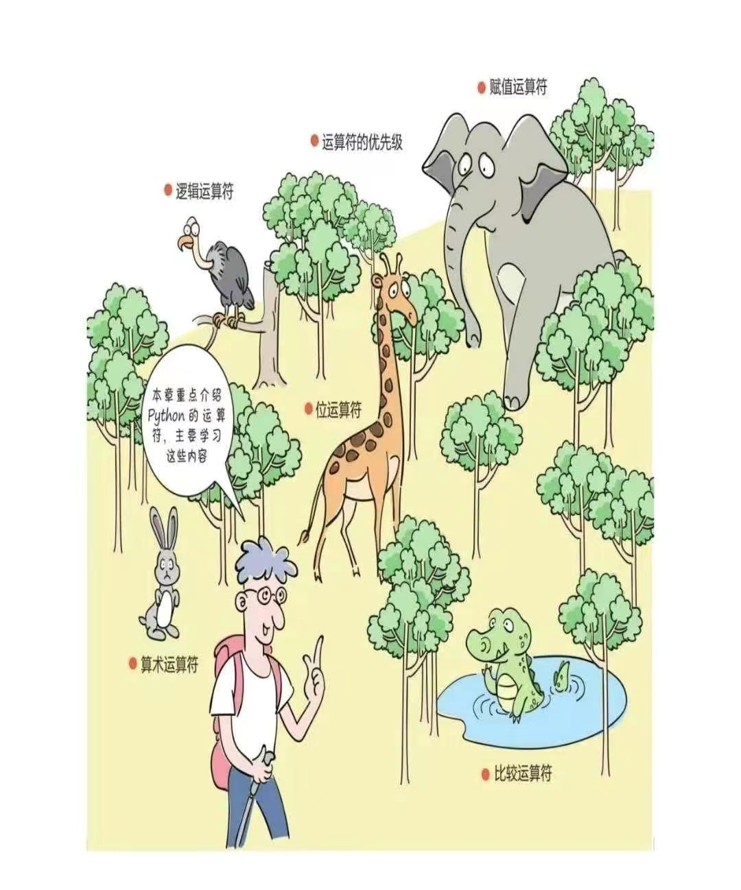 阿里大牛耗时半年完成的Python漫画，全彩PDF开放下载