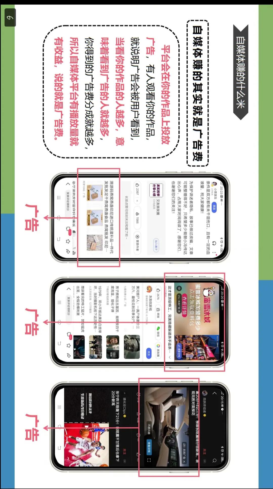 想学自媒体的小白看看，详细的介绍