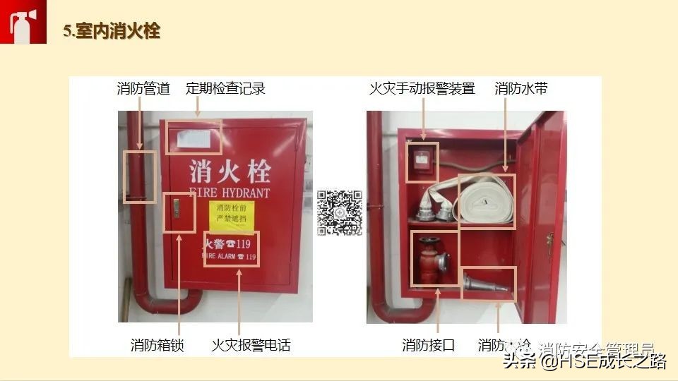 消防安全隐患排查的18个知识点