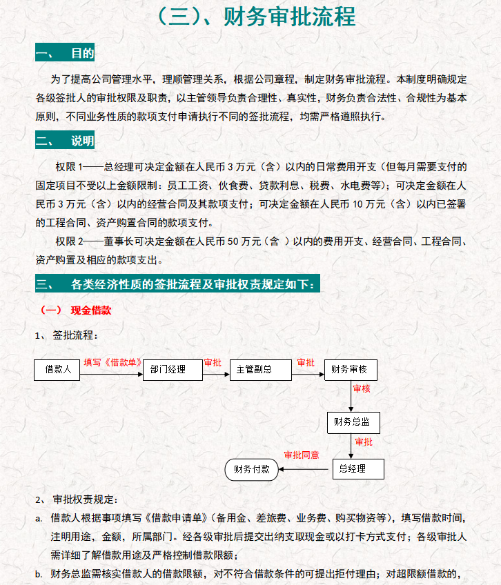 月薪8000的会计离职了，看了她的审核审批制度，经理：前途无量啊