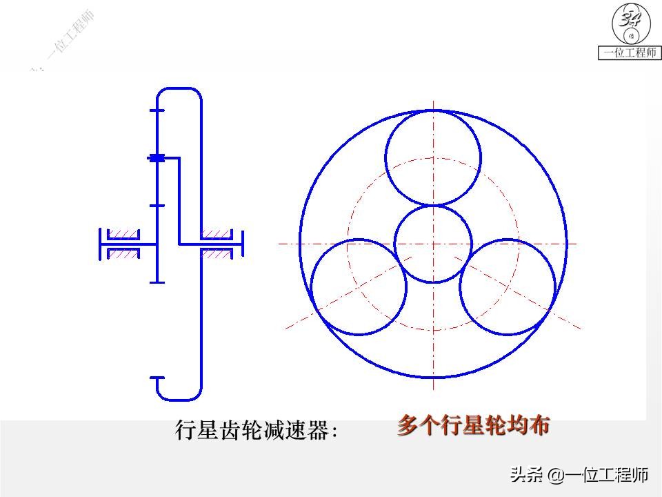 你了解轴的设计么？传动轴、转轴、心轴的区别和特点，值得保存