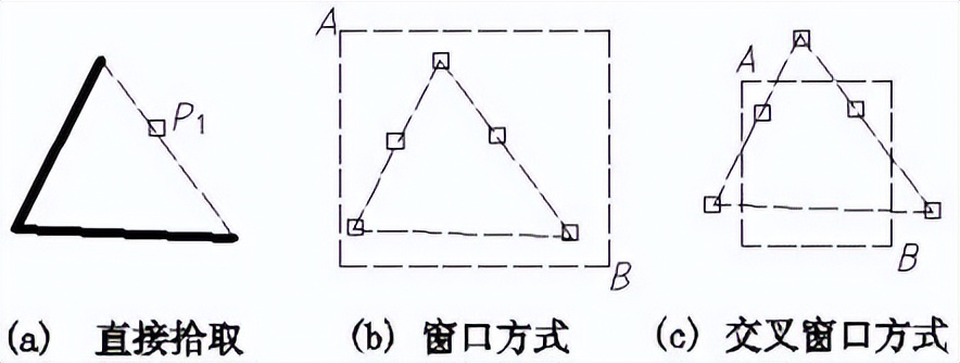 cad怎么写字（中望cad怎么写字）-第60张图片-科灵网