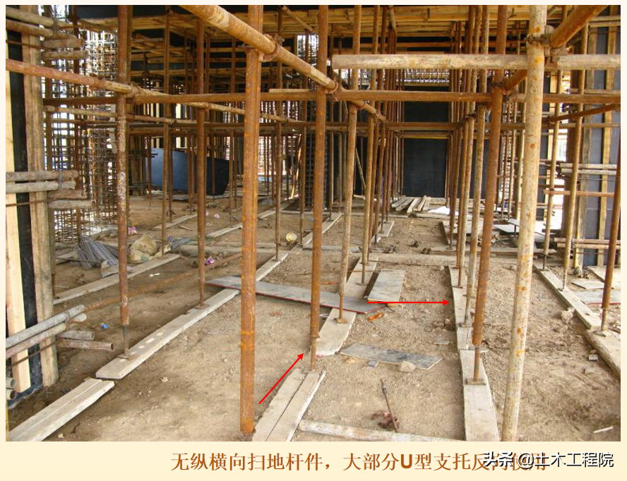 施工现场（基坑·塔吊·临电·高支模·脚手架）安全隐患与防治措施