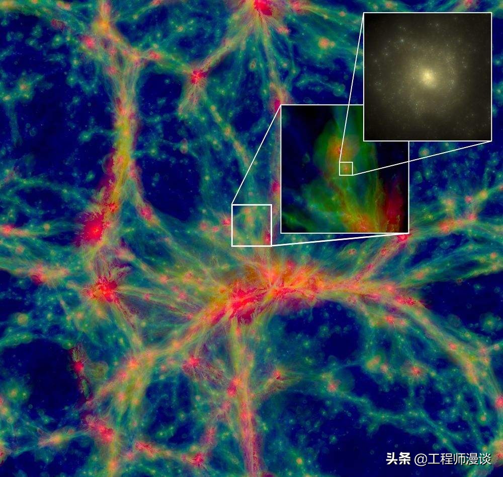 多元宇宙真的存在吗，在多元宇宙中生命的形式和可能性是怎样的？