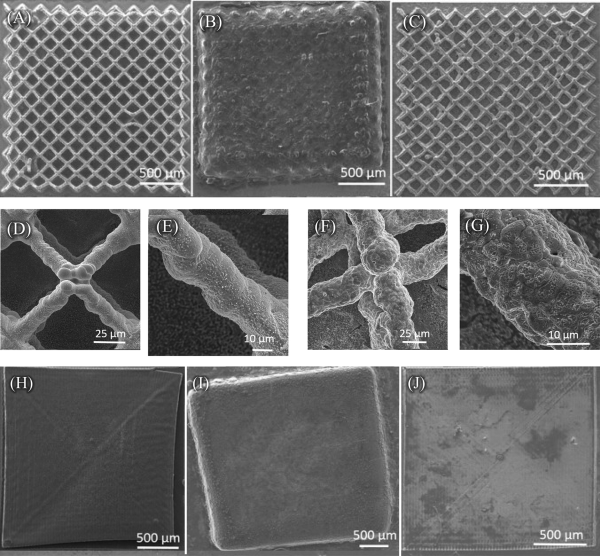 用于超高比容量和面积容量锂离子电池的 3D 打印多孔微晶格电极材料