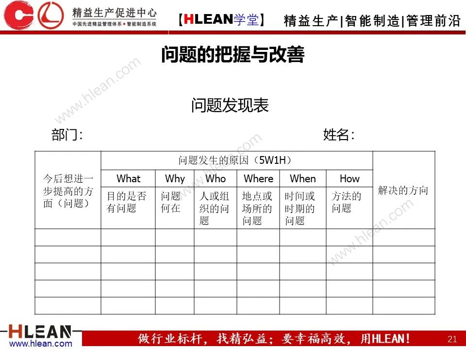 「精益學堂」生產現場管理全面解析（下篇）