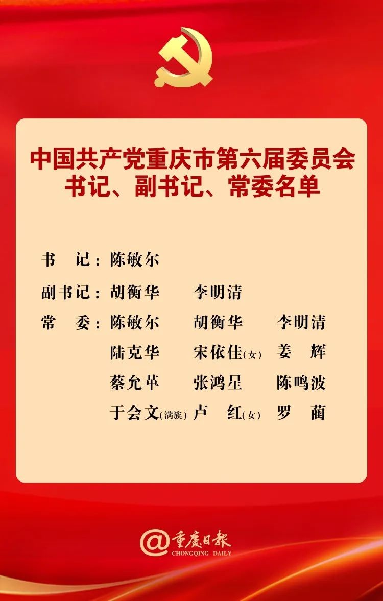 陈敏尔当选重庆市委书记，4人新晋常委｜王林虎，新职明确