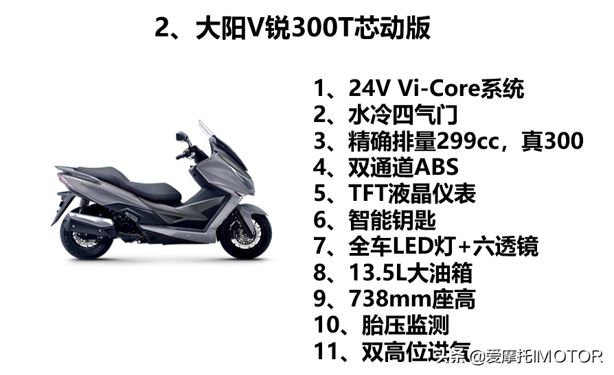 14980元起，带TCS的混动踏板VRF150上市，大阳发布多款踏板车新品