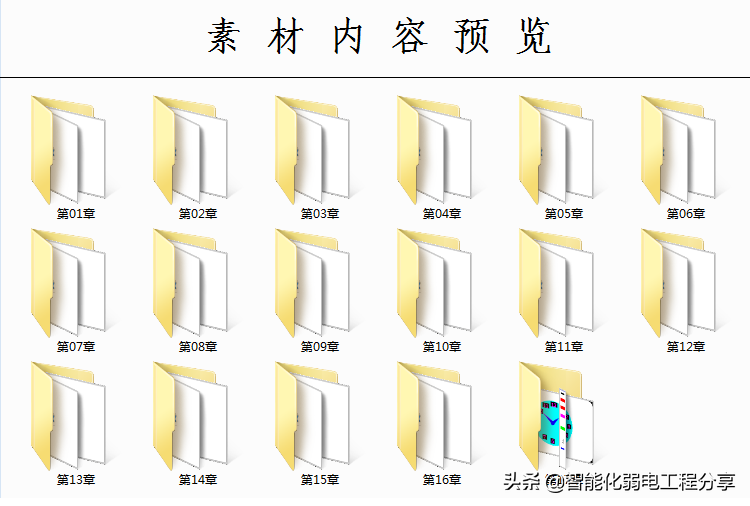 两天两夜没合眼顶级制图员总结，学好常用快捷键，3天成为CAD高手
