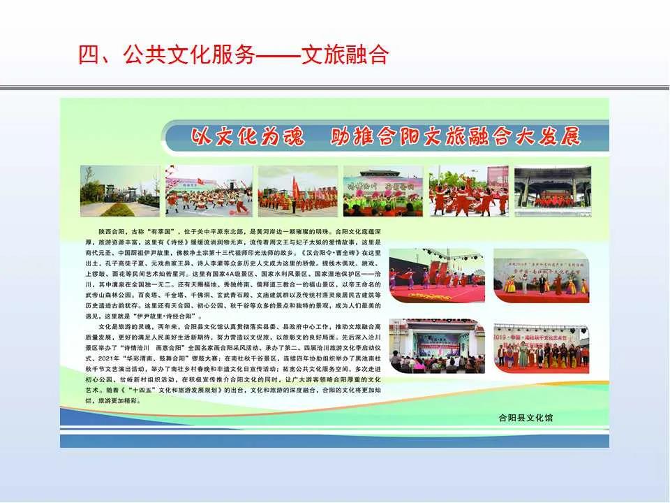 合陽縣文化館2021年公共文化服務(wù)年度報告