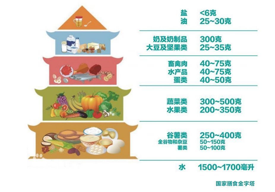 6个维度为孩子选择一所理想初中