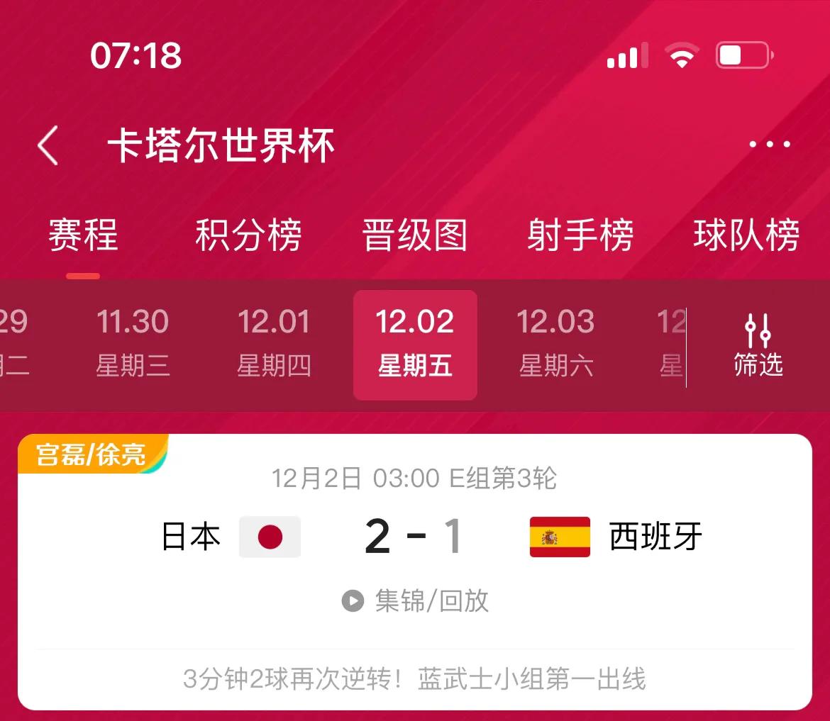 世界杯小組賽亞洲賽區（盤點2022世界杯亞洲球隊的表現）