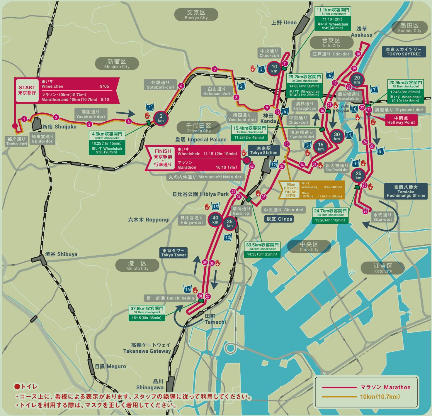 东京马拉松3月6日开跑，比赛看点都在这里