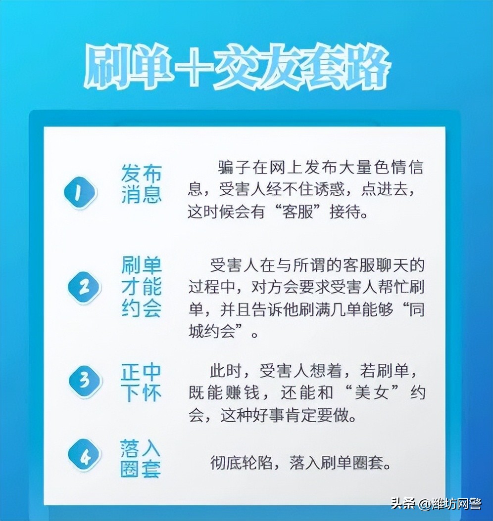 以“刷单”为诱饵演变的诈骗手法就高达九种，所以号称“诈骗之王”