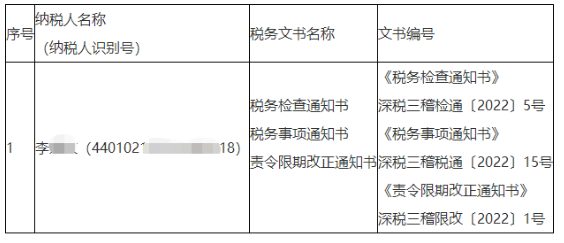 拒不进行个人所得税汇算清缴，有什么后果？